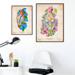 Laden Sie das Bild in den Galerie-Viewer, Knee anatomy art prints