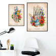 Laden Sie das Bild in den Galerie-Viewer, Hand and leg anatomy print