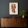 Charger l'image dans la galerie, Larynx, Thyroid and Aorta anatomy poster by Codex Anatomicus
