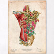 Load image into Gallery viewer, Torso anatomy poster vintage