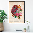 Load image into Gallery viewer, Placenta anatomy poster