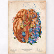 Load image into Gallery viewer, Dementia awareness poster