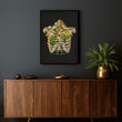 Load image into Gallery viewer, Intercostal nerves