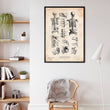Laden Sie das Bild in den Galerie-Viewer, Human skeleton chart by Codex Anatomicus