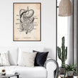 Laden Sie das Bild in den Galerie-Viewer, Digestive system poster