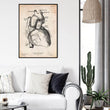 Charger l'image dans la galerie, Vintage anatomy poster of the anatomical heart