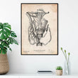Laden Sie das Bild in den Galerie-Viewer, Thyroid poster