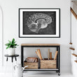 Load image into Gallery viewer, Sagittal brain anatomy poster on Chalkboard background by Codex Anatomicus