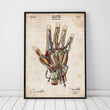 Laden Sie das Bild in den Galerie-Viewer, Mechanical hand blueprint anatomy poster