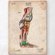 Charger l'image dans la galerie, Mechanical leg blueprint