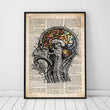 Laden Sie das Bild in den Galerie-Viewer, Brain anatomy art poster on old dictionary page