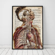 Charger l'image dans la galerie, Human anatomy dictionary poster