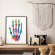 Load image into Gallery viewer, Hand anatomy poster in watercolor by codex anatomicus