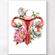 Load image into Gallery viewer, Uterus anatomy