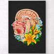 Charger l'image dans la galerie, Anatomy of the head