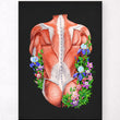 Load image into Gallery viewer, Back muscles anatomy poster