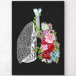 Load image into Gallery viewer, Lungs anatomy