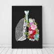 Load image into Gallery viewer, Lungs poster