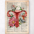 Load image into Gallery viewer, Uterus anatomy art