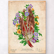 Laden Sie das Bild in den Galerie-Viewer, Hand anatomy art