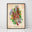 Laden Sie das Bild in den Galerie-Viewer, Hand anatomy art