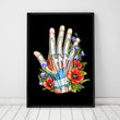 Laden Sie das Bild in den Galerie-Viewer, Hand anatomy poster