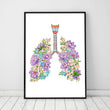 Load image into Gallery viewer, Lungs anatomy