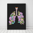 Load image into Gallery viewer, Lungs anatomy poster