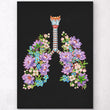 Load image into Gallery viewer, Lungs with flowers