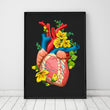 Charger l'image dans la galerie, Heart anatomy poster