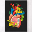 Charger l'image dans la galerie, Heart anatomy poster with flowers