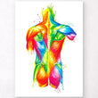 Laden Sie das Bild in den Galerie-Viewer, Back muscles anatomy chart
