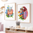 Charger l'image dans la galerie, Spleen poster anatomy