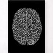 Laden Sie das Bild in den Galerie-Viewer, Brain poster
