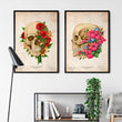 Load image into Gallery viewer, Skull anatomy posters