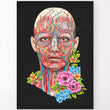 Charger l'image dans la galerie, Facial anatomy poster