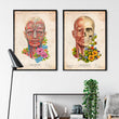 Load image into Gallery viewer, Facial muscles anatomy - Floral - Vintage