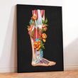 Laden Sie das Bild in den Galerie-Viewer, Leg anatomy