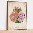 Load image into Gallery viewer, Breast anatomy art