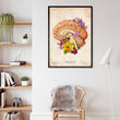 Charger l'image dans la galerie, Vintage brain poster