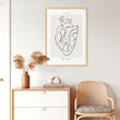 Laden Sie das Bild in den Galerie-Viewer, Heart anatomy poster by codex anatomicus
