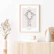 Charger l'image dans la galerie, Circle of Willis poster