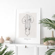 Charger l'image dans la galerie, Urinary system anatomy