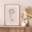 Charger l'image dans la galerie, Neuron anatomy poster