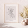 Charger l'image dans la galerie, Knee poster