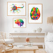 Laden Sie das Bild in den Galerie-Viewer, Neurology posters