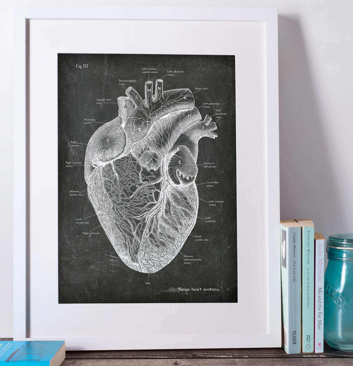 Heart Anatomy - Anatomy Art - Codex Anatomicus