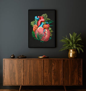 Heart anatomy poster