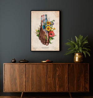 Foot anatomy poster vintage