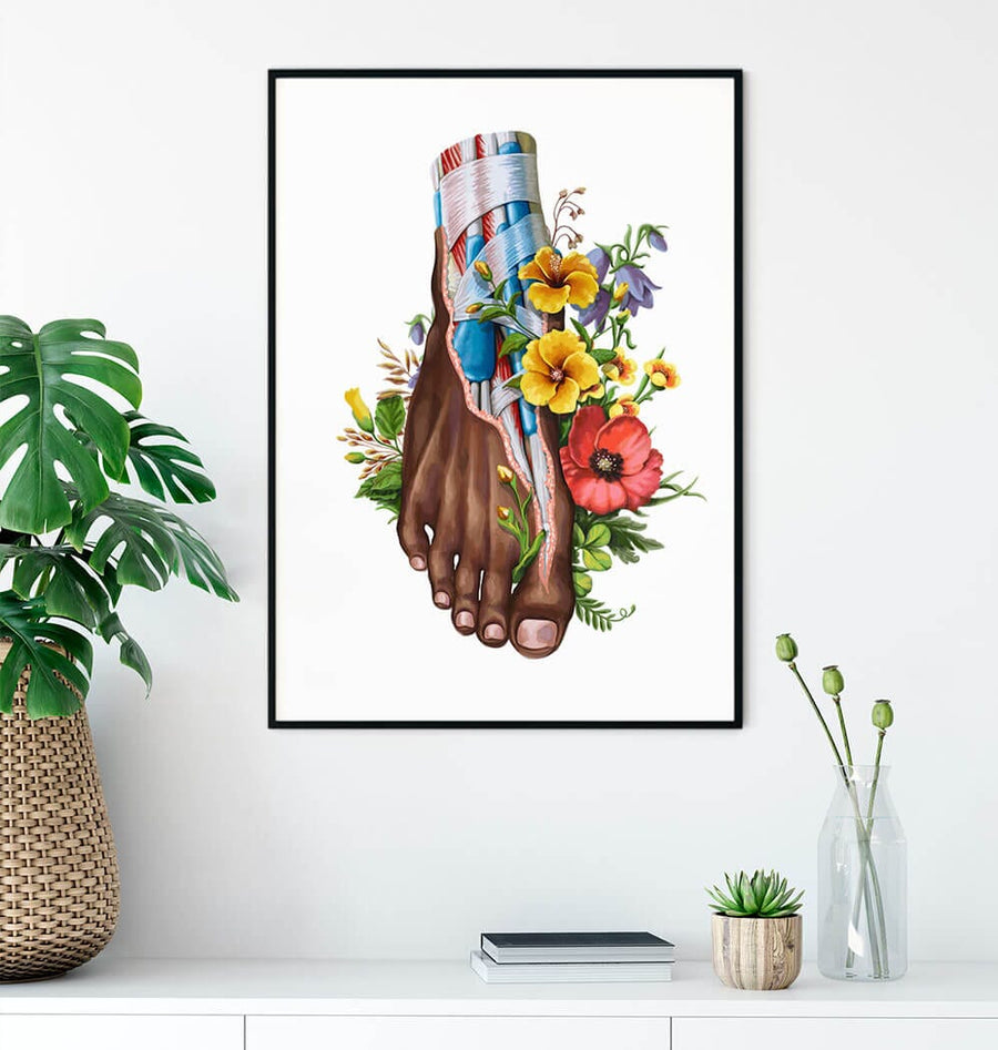 Foot anatomy poster